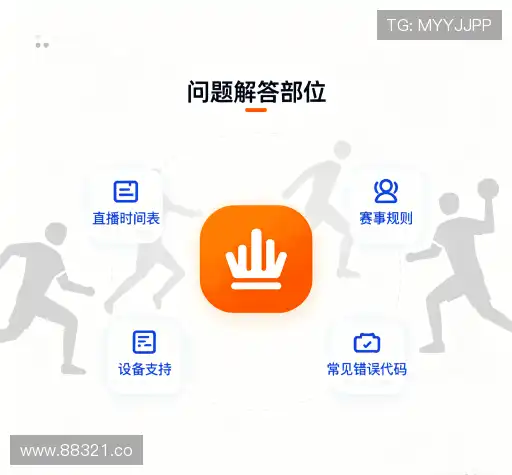 问题解答站